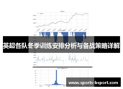 英超各队冬季训练安排分析与备战策略详解