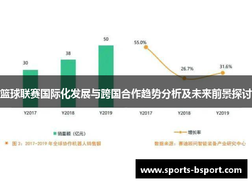 篮球联赛国际化发展与跨国合作趋势分析及未来前景探讨