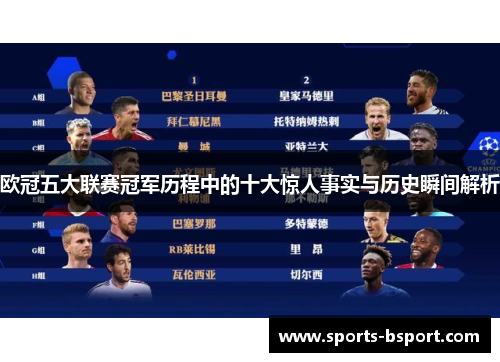 欧冠五大联赛冠军历程中的十大惊人事实与历史瞬间解析