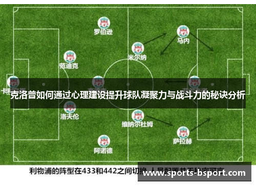 克洛普如何通过心理建设提升球队凝聚力与战斗力的秘诀分析