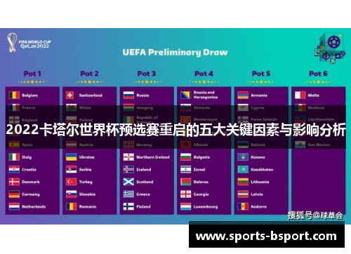 2022卡塔尔世界杯预选赛重启的五大关键因素与影响分析