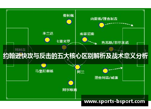 约翰逊快攻与反击的五大核心区别解析及战术意义分析