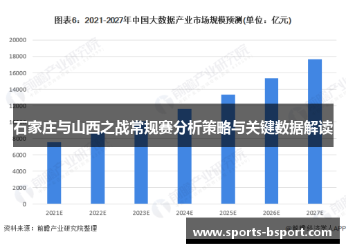 石家庄与山西之战常规赛分析策略与关键数据解读
