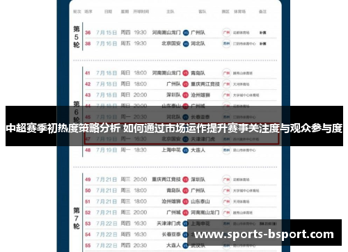 中超赛季初热度策略分析 如何通过市场运作提升赛事关注度与观众参与度