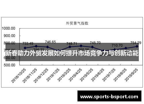 新春助力外贸发展如何提升市场竞争力与创新动能
