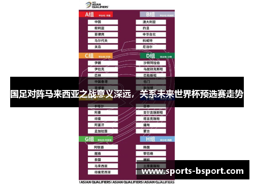 国足对阵马来西亚之战意义深远，关系未来世界杯预选赛走势