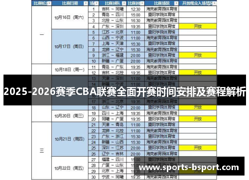 2025-2026赛季CBA联赛全面开赛时间安排及赛程解析