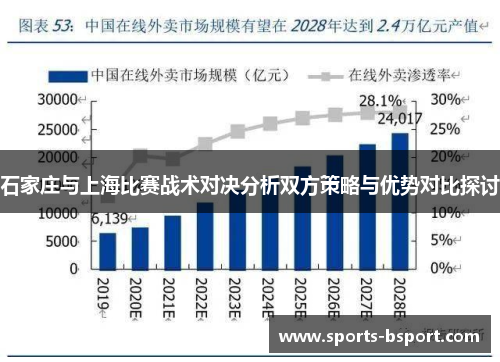 石家庄与上海比赛战术对决分析双方策略与优势对比探讨
