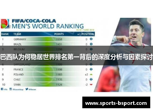 巴西队为何稳居世界排名第一背后的深度分析与因素探讨 巴西队为何稳居世界排名第一背后的深度分析与因素探讨