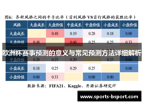 欧洲杯赛事预测的意义与常见预测方法详细解析