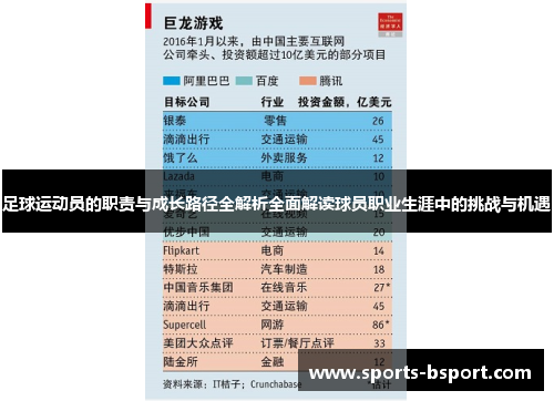 足球运动员的职责与成长路径全解析全面解读球员职业生涯中的挑战与机遇 足球运动员的职责与成长路径全解析全面解读球员职业生涯中的挑战与机遇