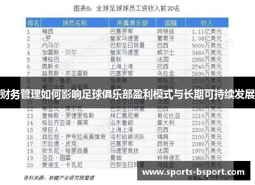 财务管理如何影响足球俱乐部盈利模式与长期可持续发展