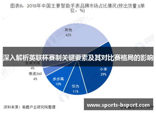 深入解析英联杯赛制关键要素及其对比赛格局的影响