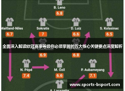 全面深入解读欧冠赛事等级你必须掌握的五大核心关键要点深度解析 全面深入解读欧冠赛事等级你必须掌握的五大核心关键要点深度解析