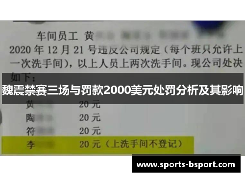 魏震禁赛三场与罚款2000美元处罚分析及其影响