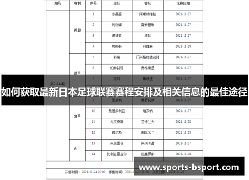 如何获取最新日本足球联赛赛程安排及相关信息的最佳途径